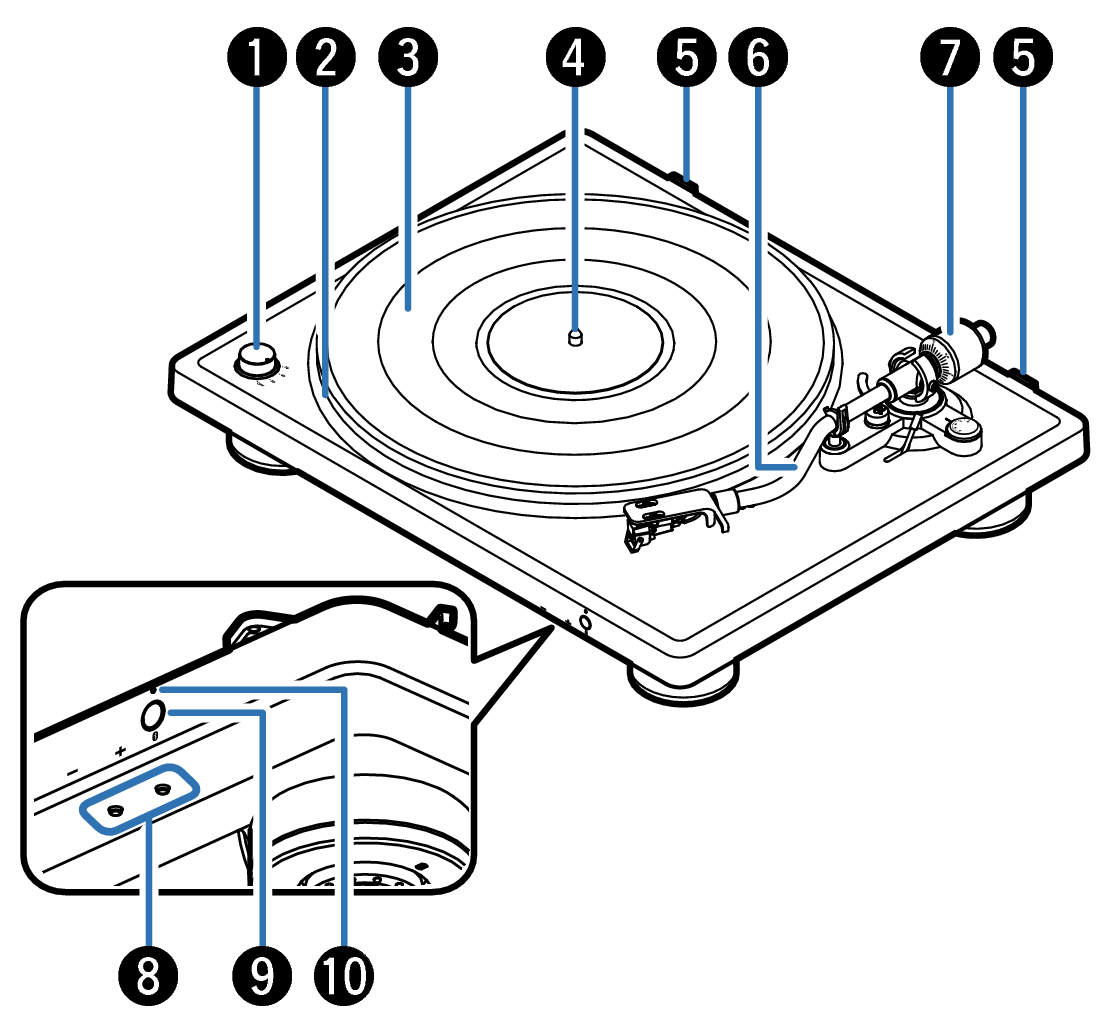 Name Front small DP500BT 1